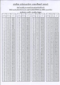 64f3ec0548172