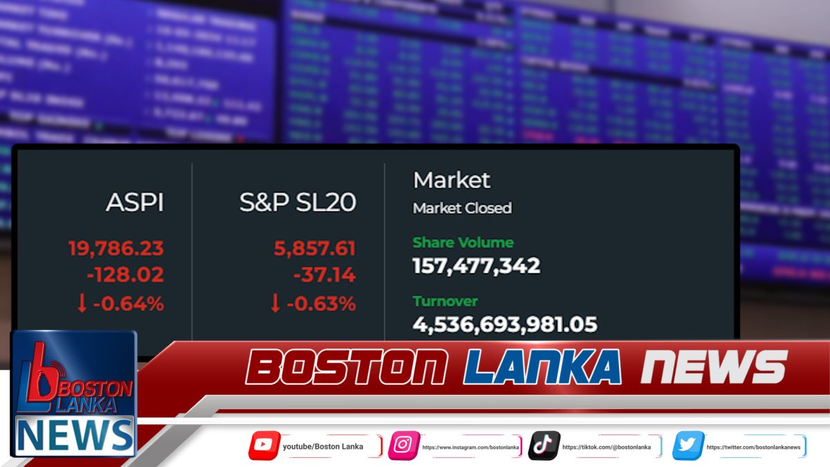 උදෑසන වාර්තා තැබූ කොටස් වෙළෙඳපොළ සවස් යාමයේ පසුබසී….