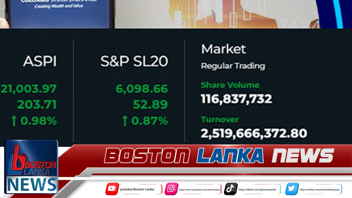 ASPI ඉතිහාසයේ මුල්වරට ඒකක 21,000 සීමාවට පැමිණෙයි…