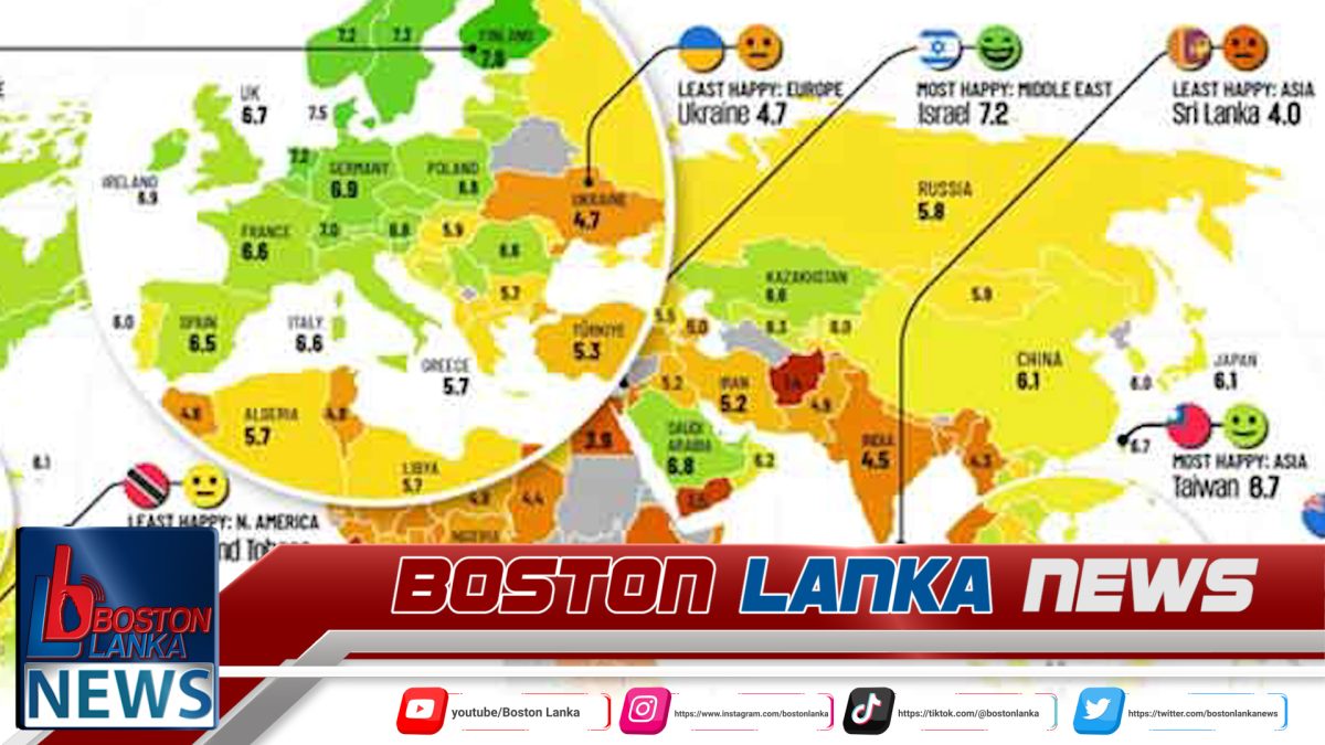 ශ්‍රී ලංකාවේ ජනතාවගේ සතුට තවත් අඩුවෙයි…