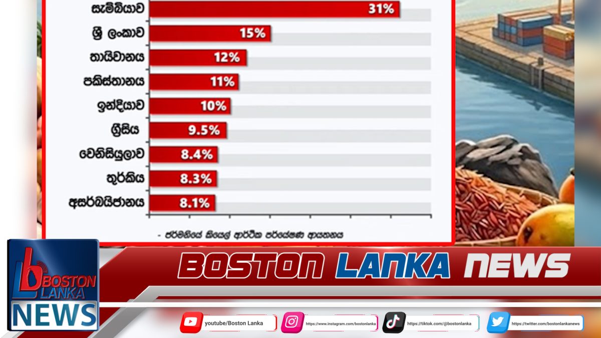 හෝමූස් වසා දැමුවහොත් ශ්‍රී ලංකාවට දැඩි බලපෑම්….