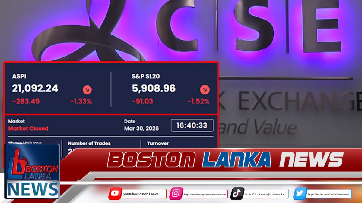 අලුත් සතිය ආරම්භයේදී ම කොටස් වෙළෙඳපොළේ පසුබැස්මක්….