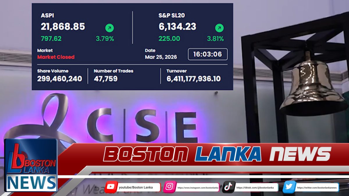 අඛණ්ඩව දෙවන දිනටත් කොටස් වෙළෙඳපොළ ජයග්‍රාහී ගමනක…..