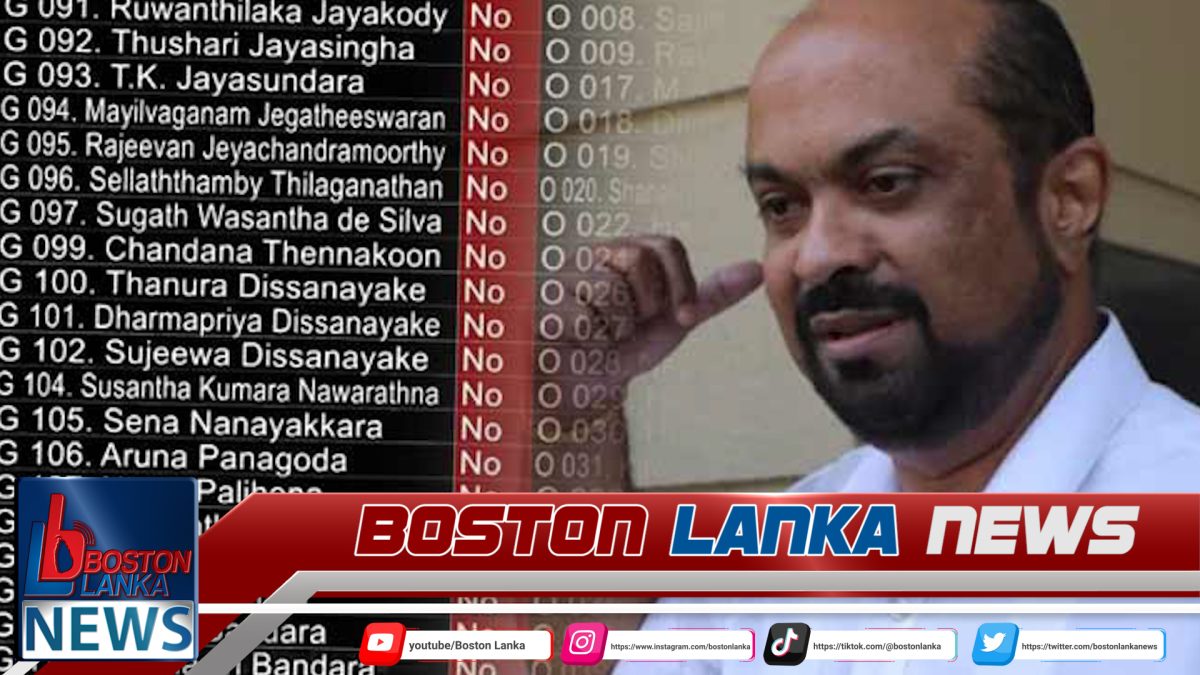 බලශක්ති ඇමතිට එරෙහි විශ්වාසභංගය යෝජනාව වැඩි ඡන්ද 104කින් පරාජය වෙයි….