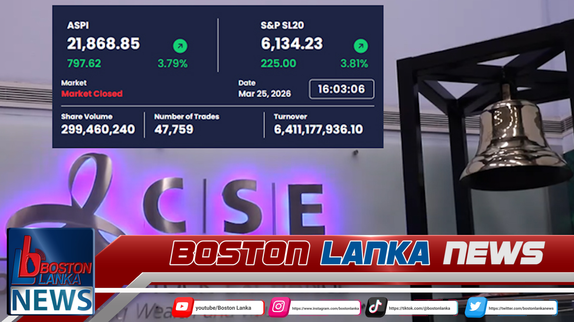 News Iamges.00_00_00_15.Still2009